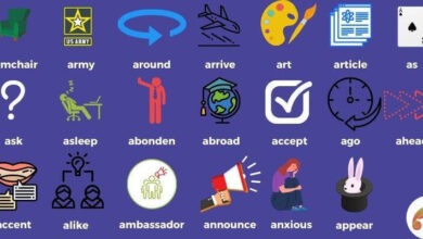 Photo of A ile Başlayan İngilizce Kelimeler ve Anlamları