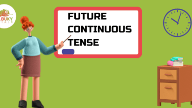 Photo of Future Continuous Tense: 15 Örnek Cümle